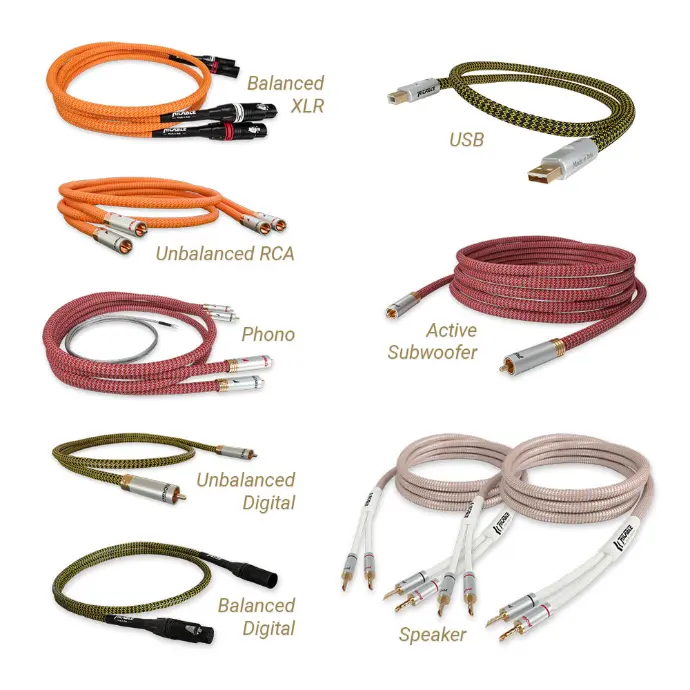 Ricable Dedalus Series premium hi-fi cables Ricable Dedalus Series premium hi-fi cables