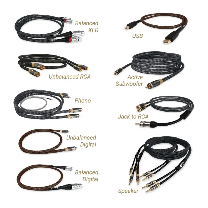 Ricable Magnus Series premium hi-fi cables Ricable Magnus Series premium hi-fi cables