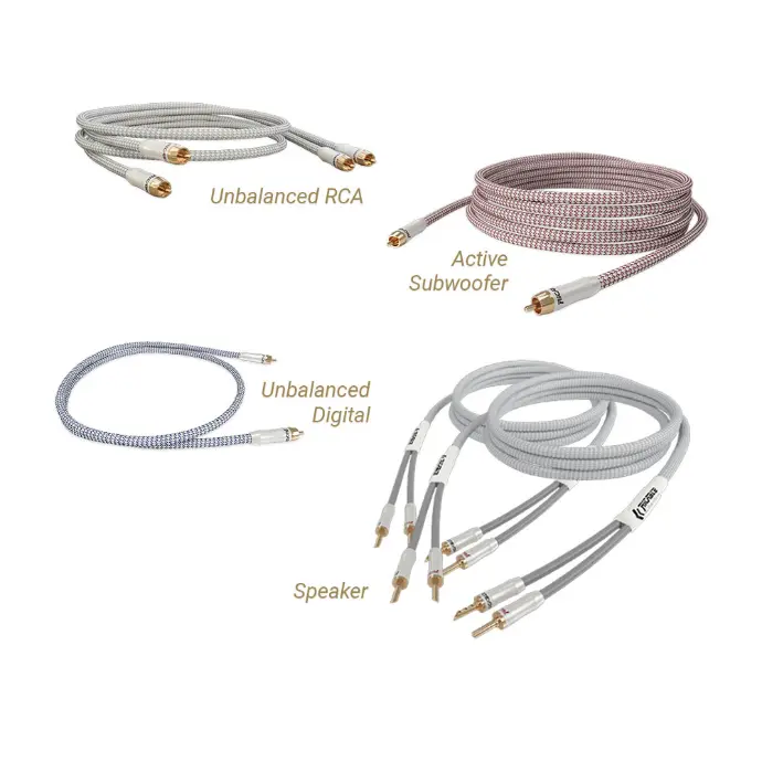 Ricable Primus Series premium hi-fi cables Ricable Primus Series premium hi-fi cables