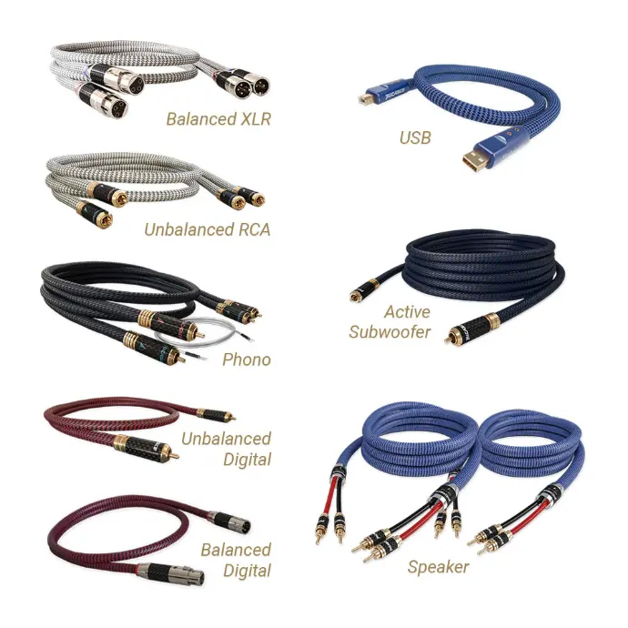 Ricable Invictus Series premium hi-fi cables Ricable Invictus Series premium hi-fi cables